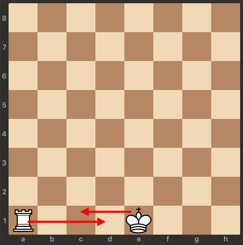 Castling in Chess