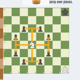 Knight Movement Diagram 2