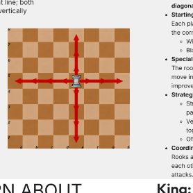 Rook Move Diagram 2