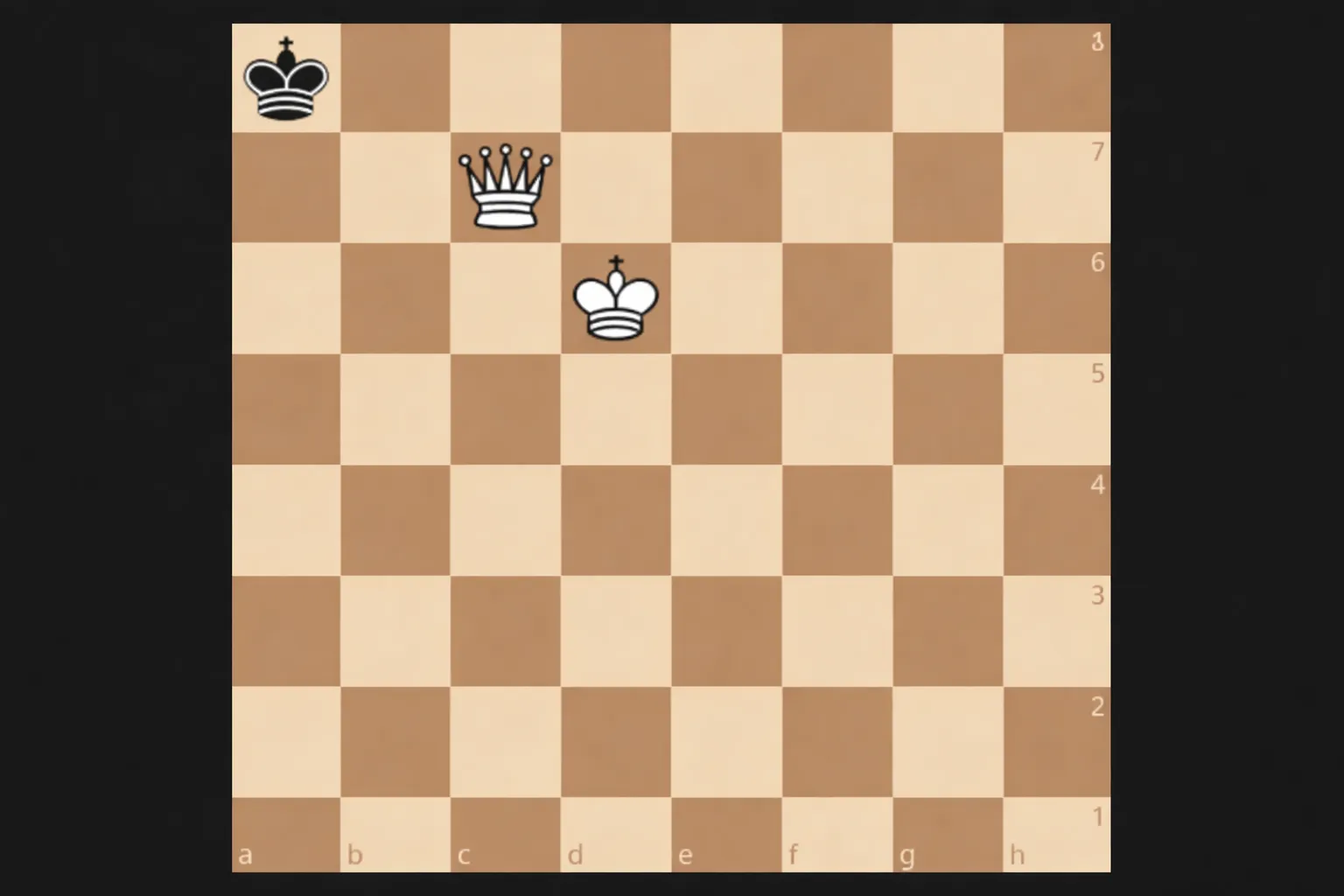 Norway Chess 2026 Games