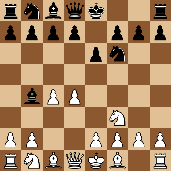 Bogo-Indian Defense