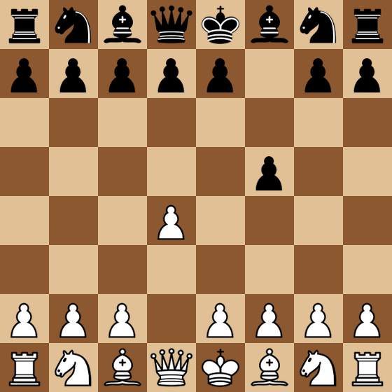 Dutch Defence