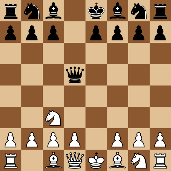 Scandinavian Defense