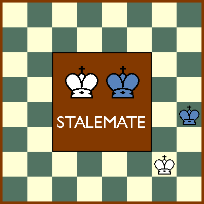 Stalemate Demonstration